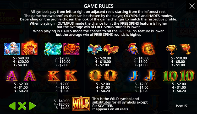 Zeus Vs Hades Gods Of War (Pragmatic Play) Image 2